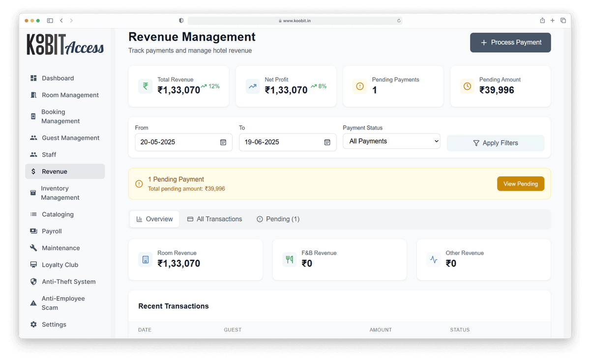 Revenue Management